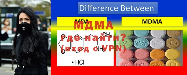 ПСИЛОЦИБИНОВЫЕ ГРИБЫ Балабаново